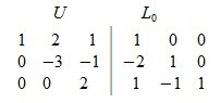 LUP-разложение матрицы