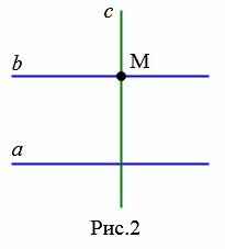 Если прямая не пересекает одну из двух параллельных прямых то другую