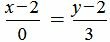Как из общих уравнений прямой получить канонические и параметрические