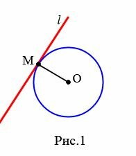 Обратная теорема о свойстве касательной к окружности