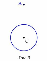 Какая точка называется касания прямой и окружности