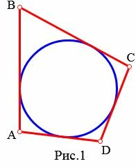 Условия для описания окружности в четырехугольник