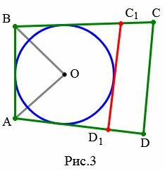 Чему равен радиус вписанной окружности в четырехугольник