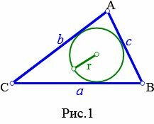 Круг внутри треугольника геометрия
