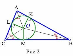 Геометрия 8 класс центр окружности вписанной в треугольник