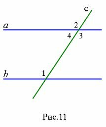 Доказать что прямые a и b параллельны если 1 2