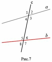 Если две прямые не имеют общих точек то они параллельны рисунок
