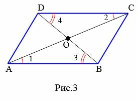 Доказательство подобия треугольников в параллелограмме