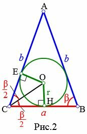 Найти радиус окружности вписанной в равнобедренный треугольник со сторонами