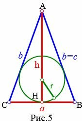 Найти радиус окружности вписанной в равнобедренный треугольник со сторонами