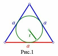 Радиус вписанной окружности в правильный треугольник через его сторону