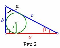 Как найти радиус окружности в прямоугольном треугольнике