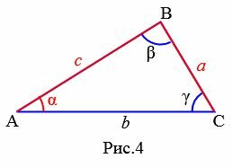 Теорема синусов равнобедренного треугольника