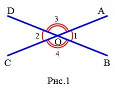 Вертикальные углы при параллельных прямых и двух секущей
