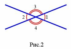 Как найти вертикальные углы в параллельных прямых